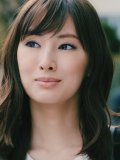 北川景子 壁紙 北川景子 壁紙