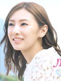 北川景子 壁紙 北川景子 壁紙