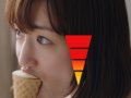 綾瀬はるか 壁紙 綾瀬はるか 壁紙